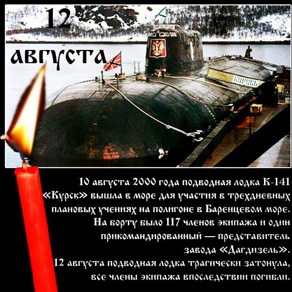 День памяти Курска