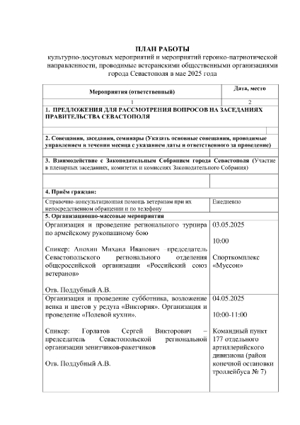 План на май 2025