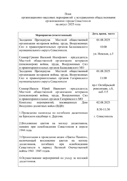 План на август