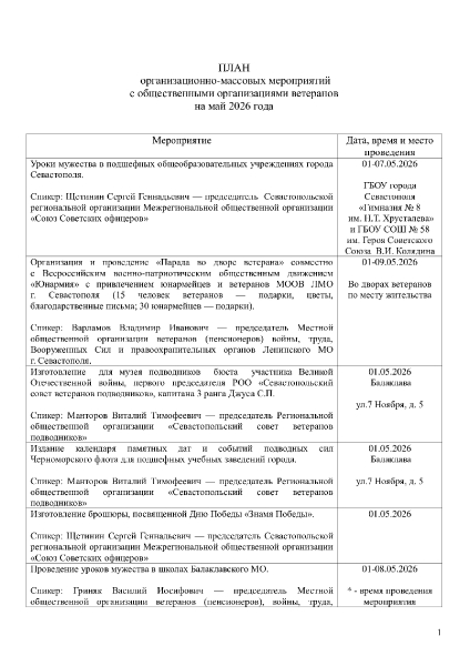 План на май 2026 г.